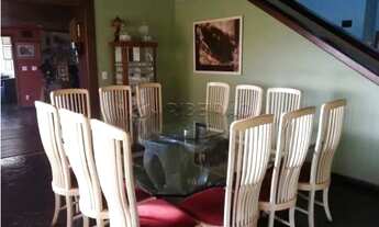 Imagem 7: Casa Térrea em Ribeirão Preto