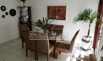 Imagem 2: Casa Padrão em Ribeirão Preto