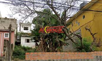Imagem: Terreno à venda no Cidade Parque São Luiz