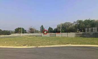 Imagem 4: Terreno à venda, 290 m² - Condomínio Villagio Itália - Sorocaba/SP