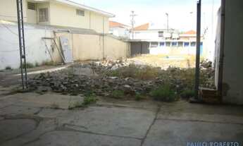 Imagem 6: TERRENO - VILA MADALENA - SP