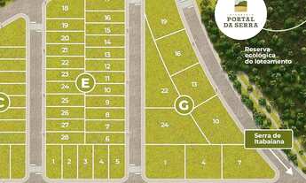 Imagem 3: VENDA DE LOTES PARA CHÁCARAS NO PORTAL DA SERRA ITABAIANA - A PARTIR DE 50.000,00