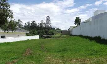 Imagem 5: Loteamento/condomínio à venda em Aparecidinha, Sorocaba cod:43663