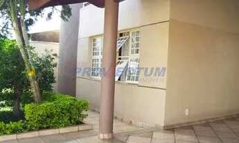 Imagem 3: Casa - Jardim Eulina - Campinas