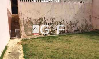 Imagem 5: Terreno à Venda no Loteamento Parque São Martinho - Campinas/SP