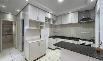 Imagem 4: Casa a venda condomínio Terra Nova - Sorocaba SP