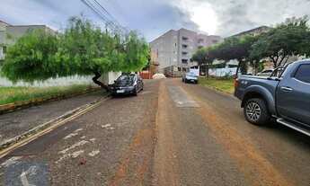 Imagem 4: Terreno para Venda em Ribeirão Preto, JARDIM BOTANICO