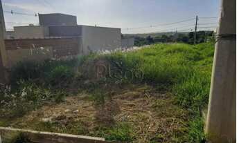 Imagem 3: Terreno à venda em Indaiatuba, Jardim Residencial Nova Veneza, com 150 m²