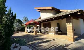 Imagem 5: Chácara em Avenida Presidente Juscelino Kubitschek de Oliveira - Iguatemi - São José do Ri