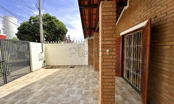 Imagem 2: Casa para Locação no bairro Vila Santo Antônio em Valinhos