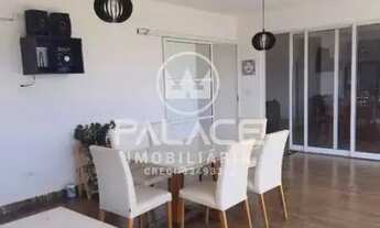 Imagem 2: Casa a venda no Condomínio Residencial Colinas do Piracicaba (Ártemis