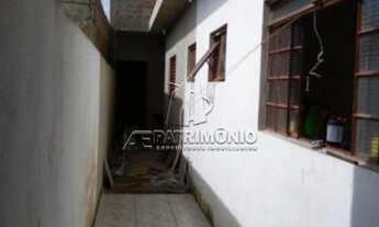 Imagem 4: Casa à venda com 3 dormitórios em Califórnia, Sorocaba cod:40246