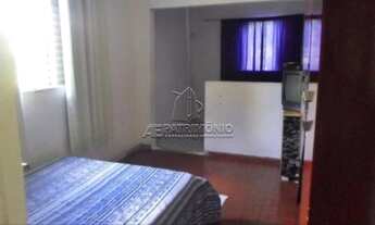 Imagem 3: Casa à venda com 2 dormitórios em Manchester, Sorocaba cod:40414