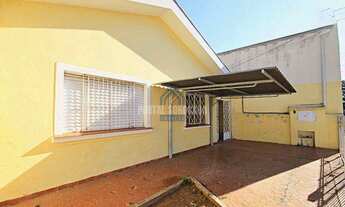 Imagem 4: Casa com 03 dorms, Vila Santana, Sorocaba - R$ 320 mil, Cod: 479