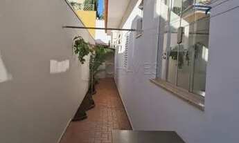 Imagem 4: Casa Condomínio em Ribeirão Preto