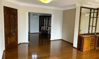 Imagem 3: Apartamento - Cambuí - Campinas