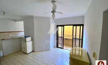 Imagem 1: Apartamento (tipo - padrao) 1 dormitórios, cozinha planejada, elevador, em condomínio fech