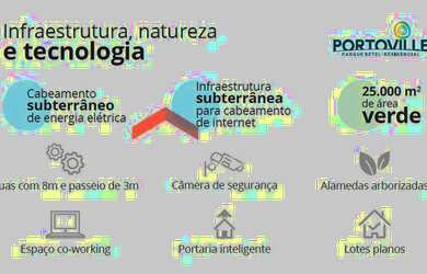 Imagem 12: Lote em condomínio em Avenida Alexandre Cazelatto - Betel - Paulínia/SP