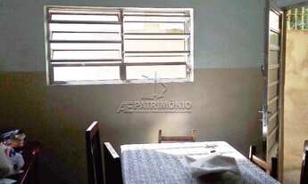 Imagem 3: Casa à venda com 3 dormitórios em Gomes, Sorocaba cod:50283