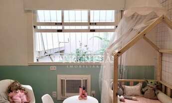 Imagem 6: Apartamento em Ipanema - Rio de Janeiro