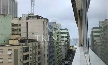 Imagem 6: Apartamento em Copacabana - Rio de Janeiro