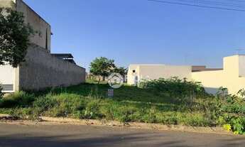 Imagem: Terreno à venda, 250 m² por R$ 160.000,00