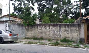 Imagem: Terreno à venda, 277 m² por R$ 750.000,00