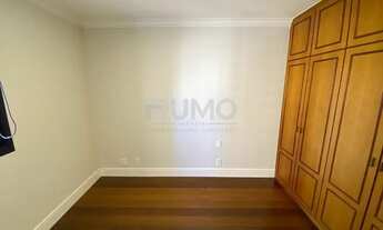 Imagem 6: Apartamento - Cambuí - Campinas