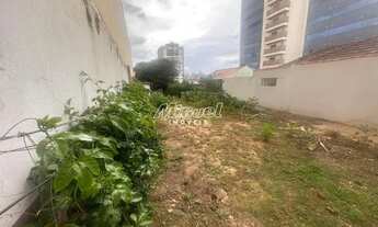 Imagem 2: Terreno para aluguel, Cidade Alta - Piracicaba/SP