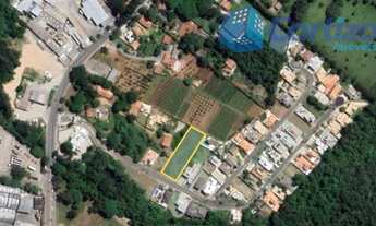 Imagem 7: Terrenos em Condomínio à venda em Jundiaí/SP - Compre o seu terrenos em condomínio aqui!