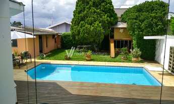 Imagem 7: Casa - Parque Residencial Maison Blanche - Valinhos