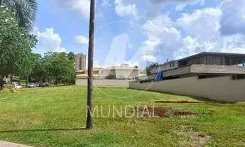 Imagem: Terreno (terreno em condominio fechado)