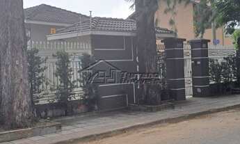 Imagem 4: Casa para locação em condomínio fechado na zona leste de São José dos Campos