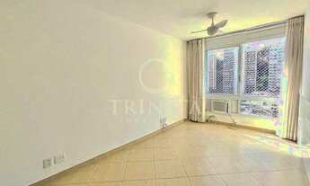 Imagem 4: Cobertura em Ipanema - Rio de Janeiro