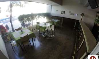 Imagem 7: Apartamento (flat) 1 dormitórios, cozinha planejada, portaria 24hs, elevador, em condomíni