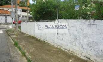 Imagem 2: São Paulo - Terreno Padrão - Vila Sonia