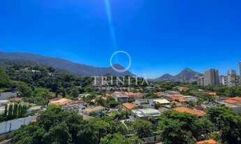 Imagem 3: Cobertura no Leblon - Rio de Janeiro