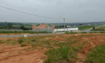 Imagem 3: Terreno á venda, 154,00 m2 - Jardim Novo Horizonte, Sorocaba