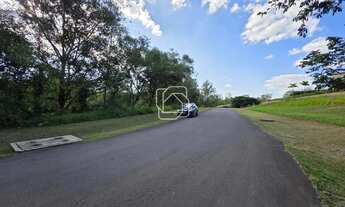 Imagem 2: Terreno em Itu à venda Condomínio Terras de São José II - SP