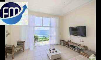 Imagem 4: Venda e locação