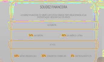 Imagem 7: La Sierra Residencial apartamentos de 2 e 3 dorms na planta lançamentos no bairro Medeiros