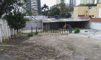 Imagem 6: Terreno Padrão em Jundiaí