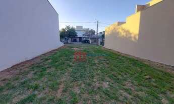 Imagem 3: Terreno totalmente Plano