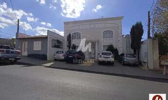 Imagem: Sala comercial (sala - terrea independente