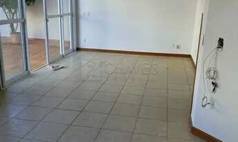 Imagem 6: Casa Condomínio em Ribeirão Preto