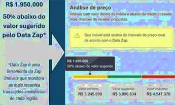 Imagem 4: Terreno à venda em Vila Hamburguesa - SP