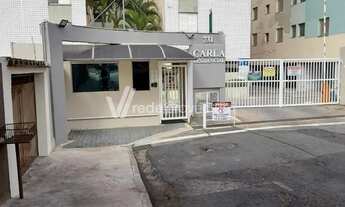 Imagem: Apartamento - Vila Proost de Souza - Campinas