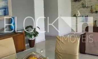 Imagem 6: Recreio dos Bandeirantes