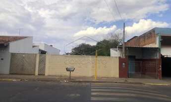 Imagem: Terreno Padrão em Bauru