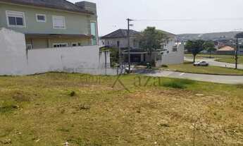 Imagem 2: Terreno Condomínio em São José dos Campos